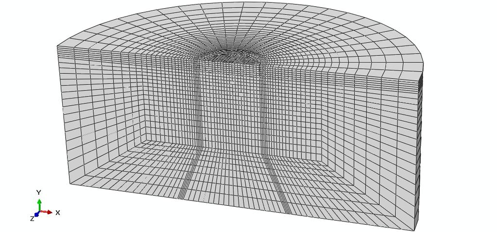 [ux,uy]* = y x z [ ux,uy,uz]* = 6D (β) Σχήμα 2.4.