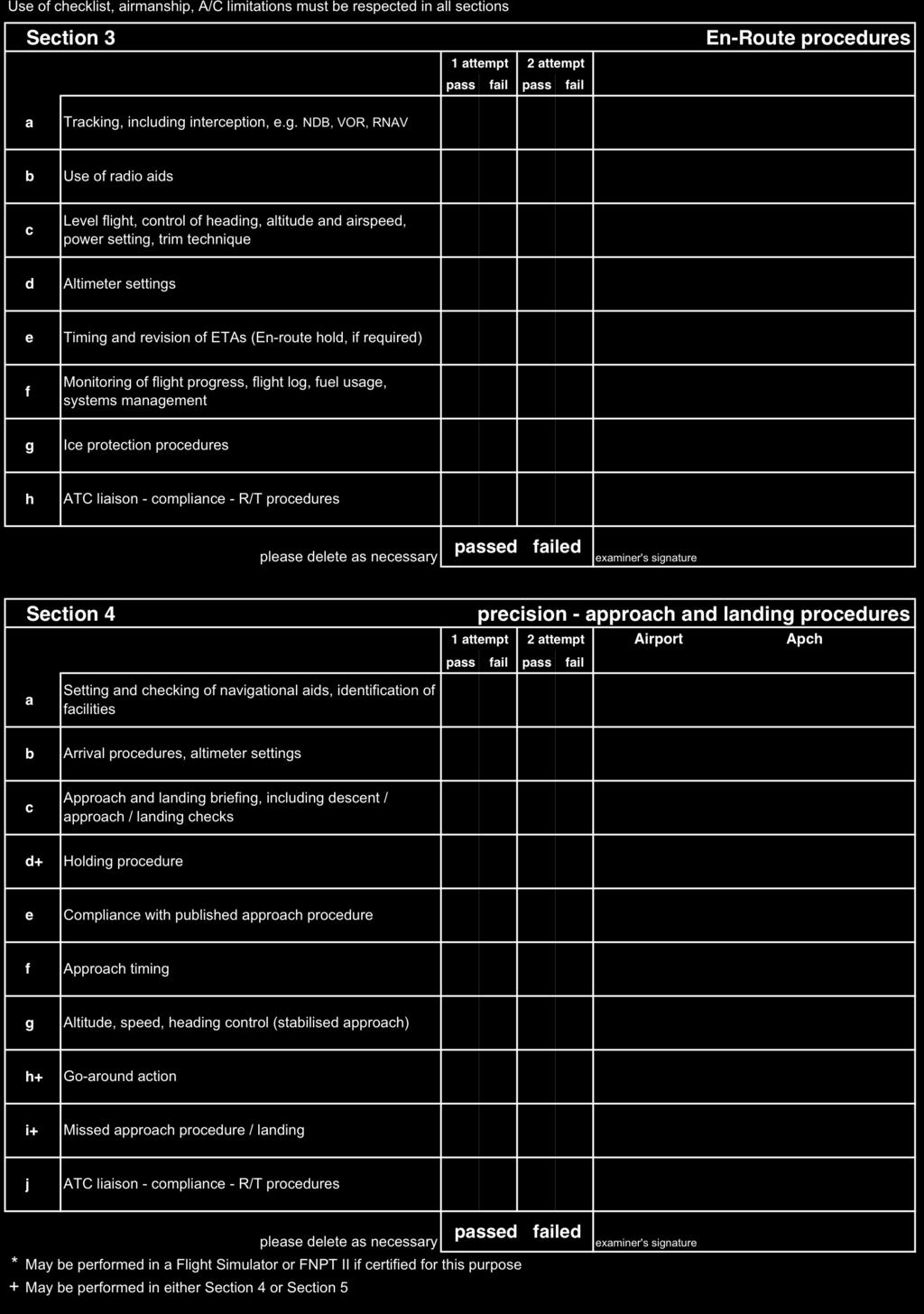 Page 6 of 7 Revision 00 /