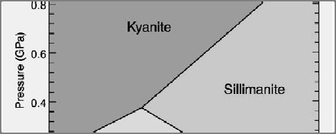 Prentice Hall. 1. Μετασχηματισμοί φάσεων Figure 26.15.