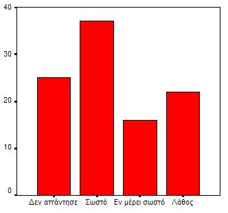 8 ν Ξαλειιήλην Γεσγξαθηθό Ππλέδξην Γεσγξαθηθή Δθπαίδεπζε απάκηδζδ.