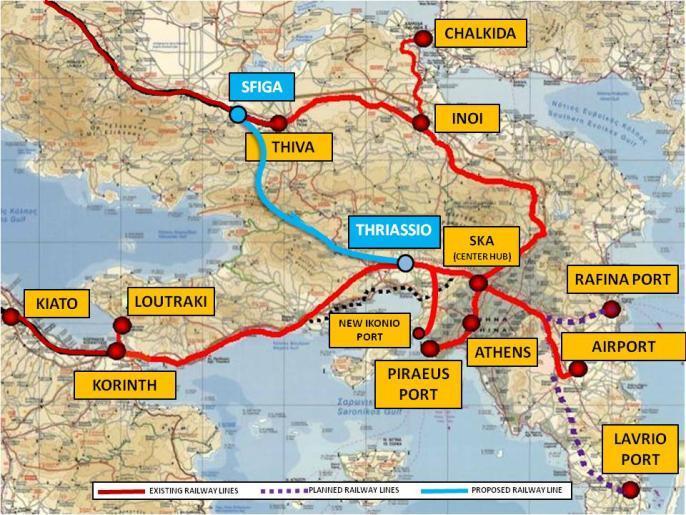 Στα μελλοντικά σχέδια του ΟΣΕ βρίσκεται η κατασκευή της σύνδεσης των εγκαταστάσεων του Θριασίου Πεδίου με την περιοχή της Σφίγγας (πλησίον Θήβας) με παράκαμψη του υφιστάμενου σιδ/κου δικτύου, με