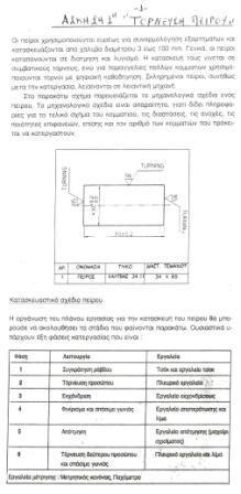 Θα πρέπει να επισημάνουμε ότι η αξιολόγηση που προτείνουμε δεν είναι πλήρης και πρέπει να συμπληρωθεί από την αξιολόγηση των ψυχοκινητικών δεξιοτήτων, η οποία γίνεται στο εργαστήριο με βάση την