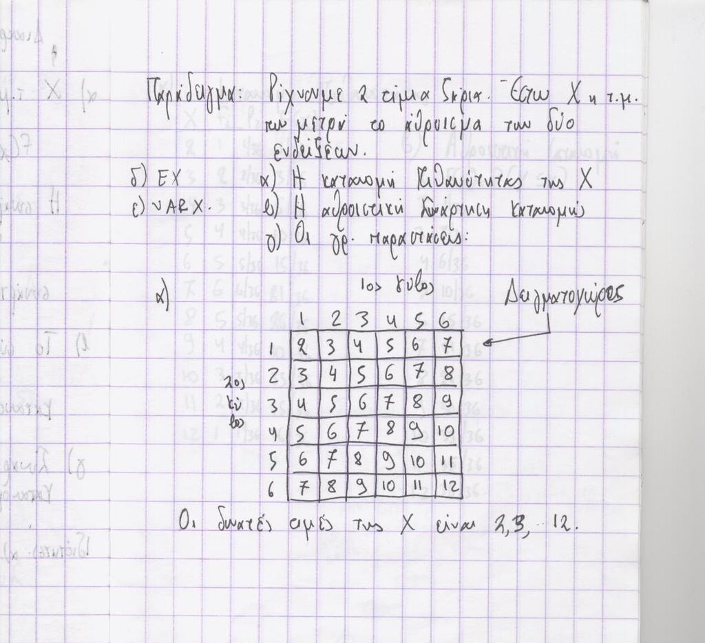 3 Τμήμα