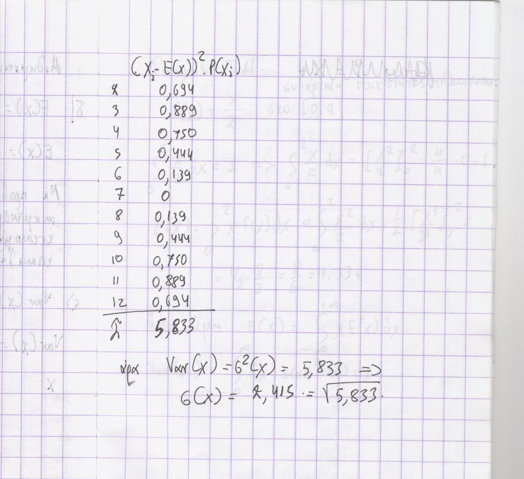 3 Τμήμα
