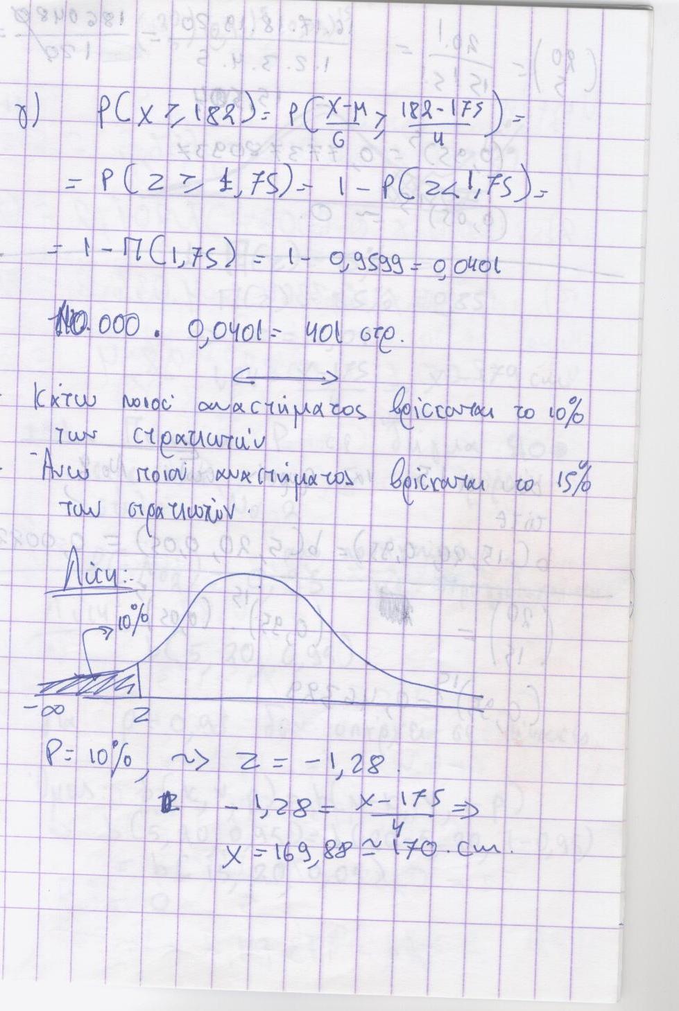8 Τίτλος