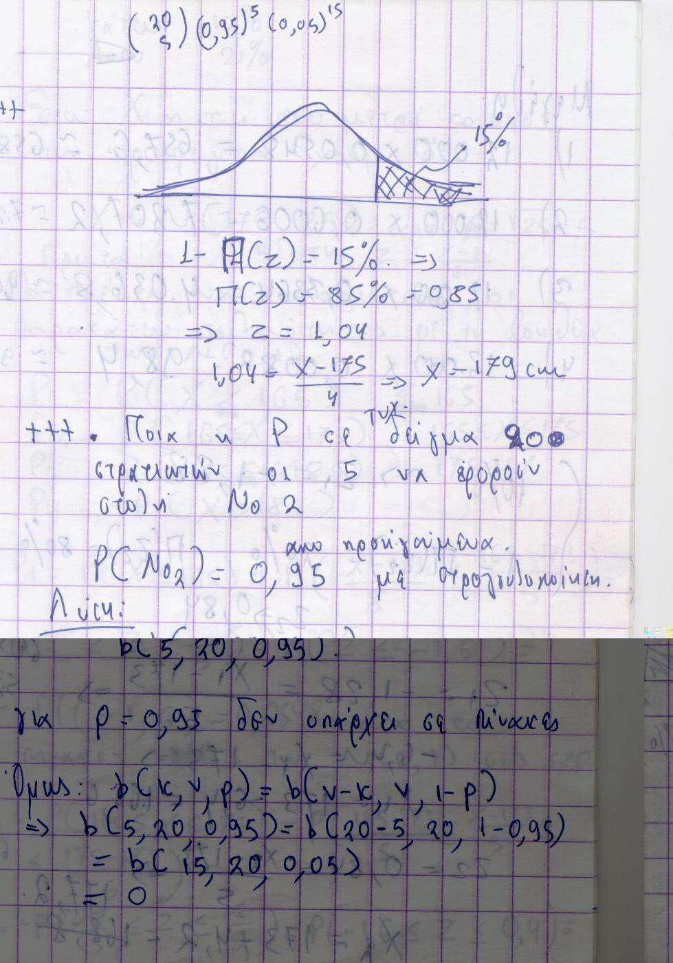 8 Τίτλος