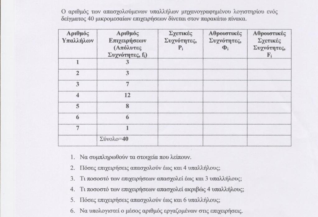 Άσκηση Συμπλήρωσης