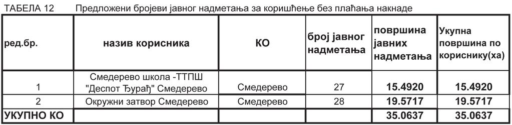 Страна 64 Број 2 СЛУЖБЕНИ