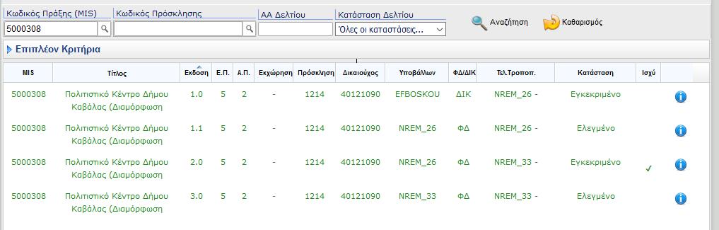 (εκτός από το αρχικό), στις Προεγκρίσεις, στα ΤΔΥ Έτσι βλέπουμε πρώτα τι δελτία υπάρχουν για το έργο ή