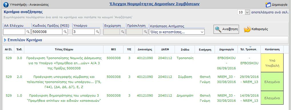 Εκδόσεις υποεκδόσεις / διαφορές με ΗΥ 2007-2013 Κάθε έκδοση είναι