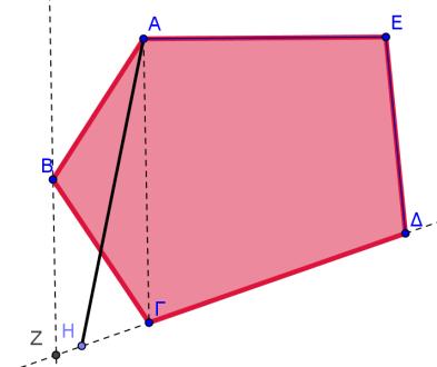 (Γ,ΑΒ/2), οπότε το Δ θα είναι το σημείο τομής του κύκλου, της καθέτου από το Ε προς την ΑΒ και τελικά η πλευρά που «τετραγωνίζει» το ορθογώνιο θα είναι η ΔΕ.