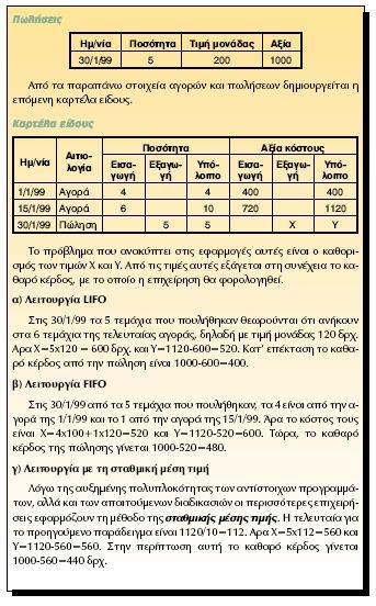 στη συνέχεια αυξάνεται κατά ένα, για να δείχνει το επόμενο στοιχείο που πρόκειται να εξαχθεί.