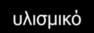 Ζητήματα Λειτουργίας που Πρέπει να Αντιμετωπιστούν Αναγνώριση νομικών θεμάτων προς διευθέτηση Προγραμματισμός απαιτούμενων χώρων στέγασης επιχείρησης Πλάνο προσλήψεων υπαλλήλων Επιλογή