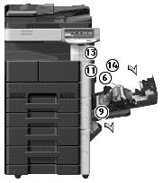 Απεμπλοκή χαρτιού (δεξιά πόρτα) Απεμπλοκή χαρτιού ή συνδετήρων Η ακόλουθη διαδικασία περιγράφει τον τρόπο απεμπλοκής του χαρτιού στη δεξιά πόρτα.
