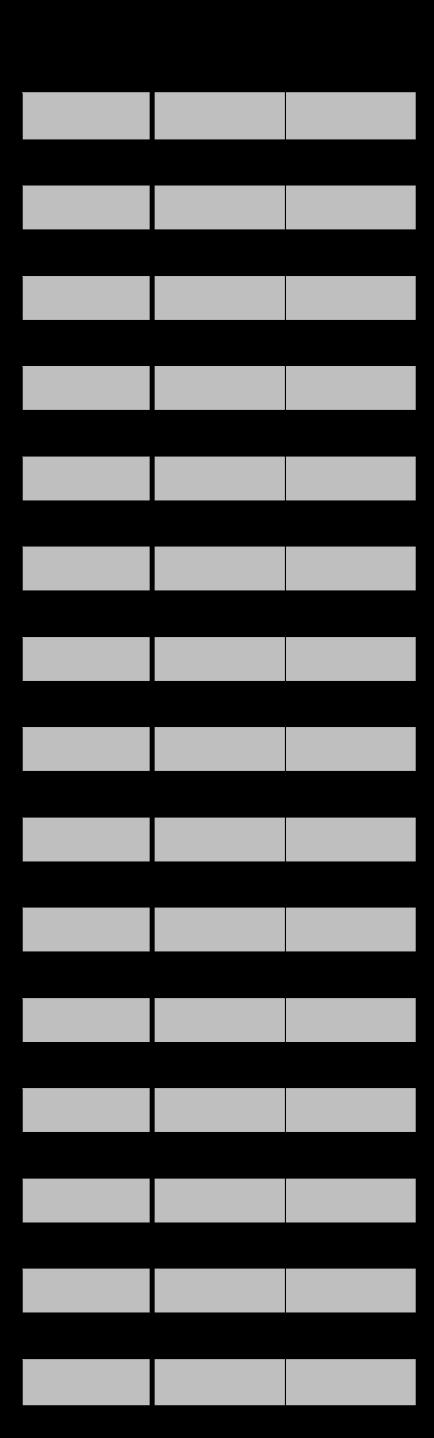 R1 (MW) R3NS (MW) Unit1 15 0 Unit2 17,5 0 Unit3 20 0 Unit4 22,5 360 Unit5 7,5 120 Unit6 5 100 Unit7 7,5 150 Unit8 15 0 Unit9 17,5 0 Unit10 20 0