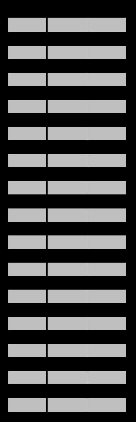 17,5 0 Unit22 5 100 Unit23 7,5 150 Unit24 - - Unit25 - - Unit26 20 0 Unit27 22,5 360 Unit28 20 0 Unit29 22,5 360 IniStat u_ini Unit1 2 1 Unit2