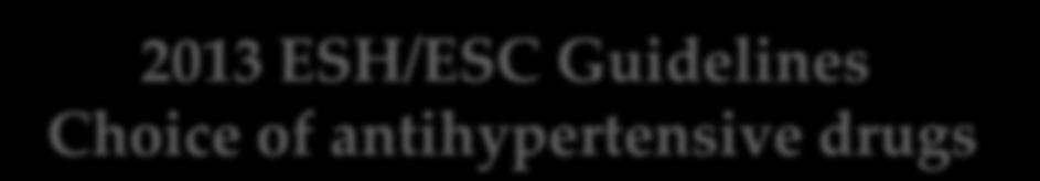 2013 ESH/ESC Guidelines Choice of antihypertensive drugs Αll drug classes with mechanisms of action partially or totally different from