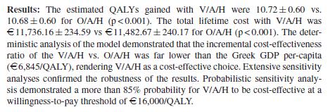 the study demonstrated that V/A/H combination was a cost-effective choice for the