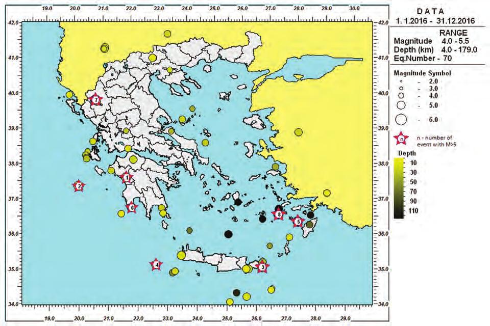 σε περίπτωση ισχυρής σεισμικής δόνησης κλιμάκια του Οργανισμού αποτελούμενα από γεωλόγους, σεισμολόγους, μηχανικούς μεταβαίνουν στην πληγείσα περιοχή με στόχο την εκτίμηση των επιπτώσεων του σεισμού,