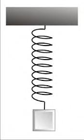 19 ΤΑ ΜΟΝΤΕΛΑ 1.1 Ελατήριο (spring) ελατήριο Το ελατήριο είναι το πρώτο μηχανικό πρότυπο που θα μελετήσουμε στο παρόν σύγγραμμα.