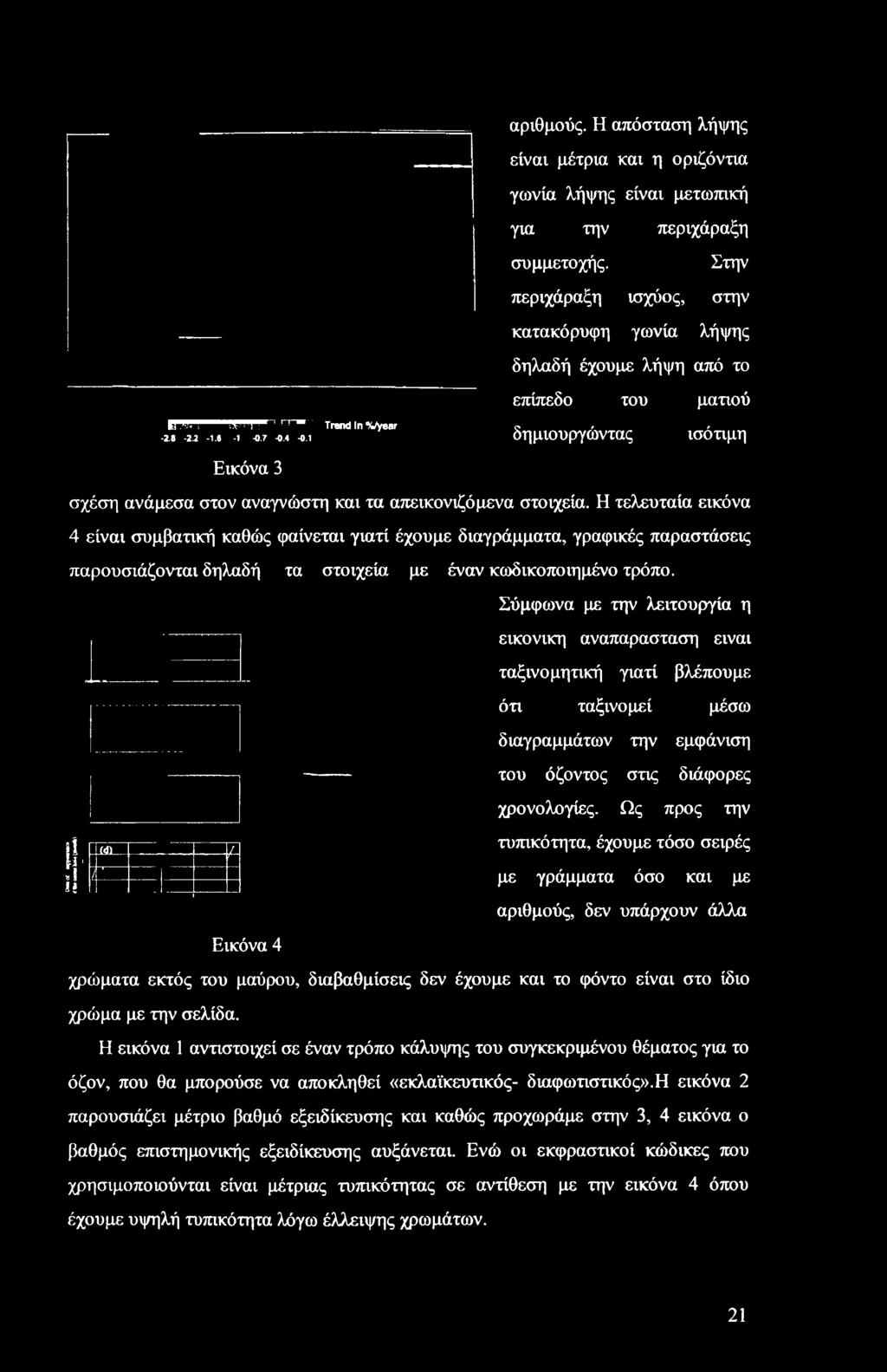 Σύμφωνα με την λειτουργία η εικονική αναπαρασταση είναι ταξινομητική γιατί βλέπουμε ότι ταξινομεί μέσω διαγραμμάτων την εμφάνιση του όζοντος στις διάφορες χρονολογίες. Ως προς την! Μ1 ι!