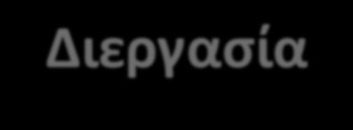 Διεργασία (2): Χρήση μοντέλου για πρόβλεψη Classifier Testing Data Unseen Data (Jeff, Professor, 4) NAME RANK YEARS TENURED Tom Assistant