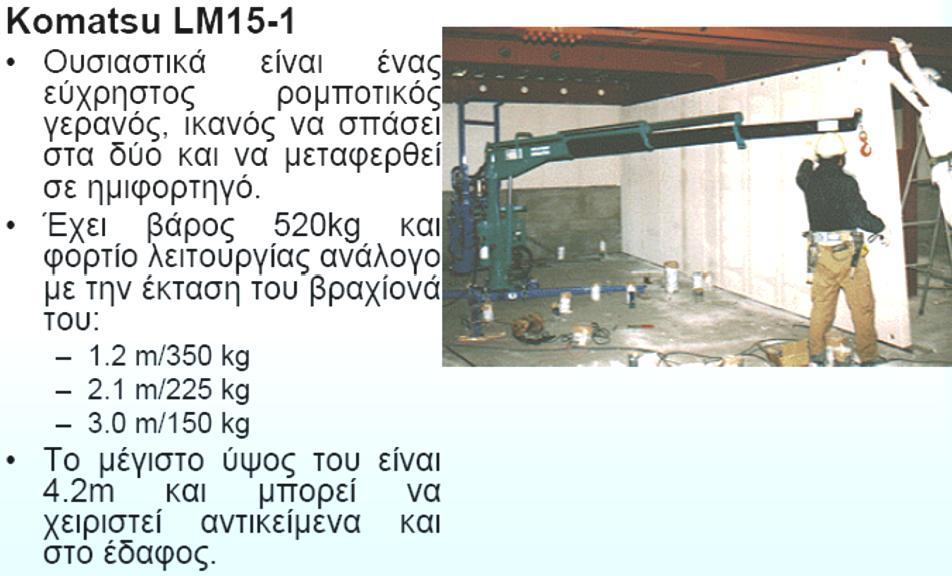 Τυπικά εμπορικά ρομπότ Σχήμα Β15