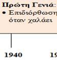 Προβλεπτική Συντήρηση (Predictive