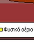 την καύσιμη πρώτη ύλη για αρκετούς σταθμούς.