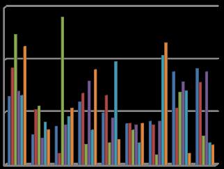 , 7 >7 % 7 7 99 78 8 77 8 ς, % 8 79 7 8 7 έ ι % % 8 8 7 9 9 89 7 9 8 8 8 77 ιώ BMI ι 8 9 9 8 φ ύ / / / % % 7 8 8 8 79 8 ής 7 >7 ι έ ι ιώ