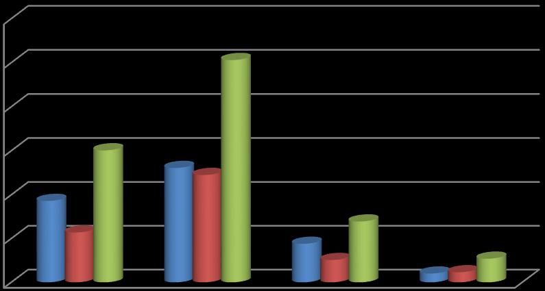 % 8,, 8,8 ς %,,,, %,,,9, ι φύ ι ι, % ι θ ι ι,, % ι φ ι ώ, % ι ύ ι φ ι ι ώ ι ιώ ιώ ι, % έ β ι,