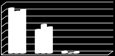 7 ώ ς θ Ό φ φ ι ής ς έ ς ές ι ι ή ς, έ, %έ ι έ, % έ, % ιφ ι ι