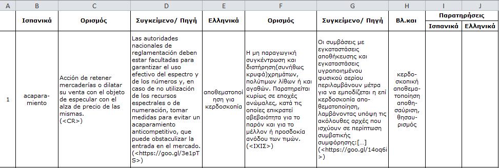 σππμ αυ Ϋμ πλκ έθκθ αδ απσ κθ Gonzalo García y Fraile Vicente, 2004:339. Codina (2002b κ Η αθϊπ υιβ κυ υζδεκτ κ Excel 4.