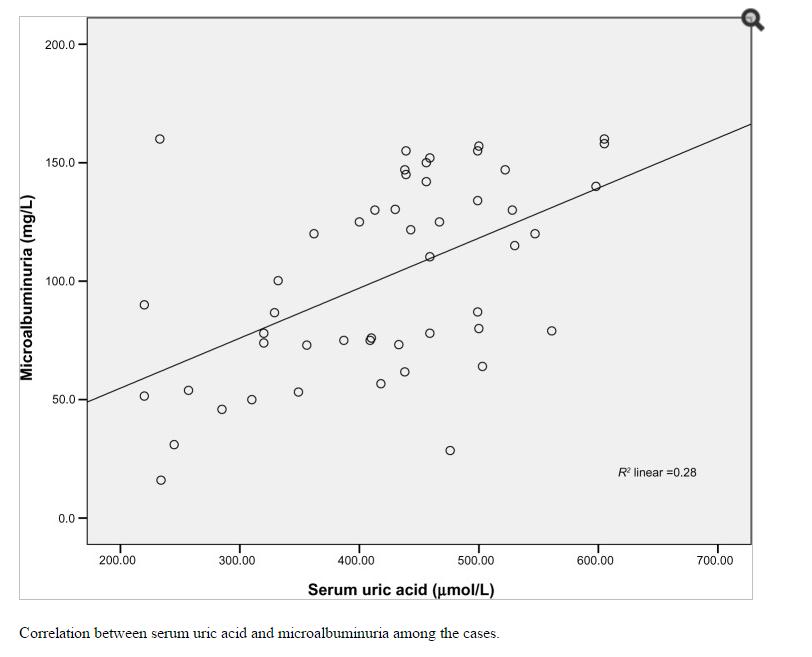 Vasc Health Risk Manag. 2014; 10: 253 261.