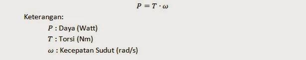 10 terus. Oleh itu, daya yang dihasilkan oleh tork dan kecepatan sudut dapat di rumuskan pada rajah 2.3. Rajah2.