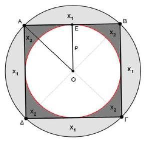 Σελίδα 1 από 18 6. Στο διπλανό σχήμα το τετράγωνο ΑΒΓΔ έχει πλευρά ρ.