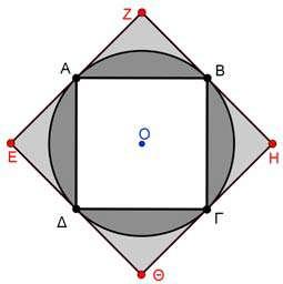 Επίσης ονομάζουμε Χ το χωρίο που βρίσκεται εξωτερικά του κύκλου C (O, ρ) και εσωτερικά του τετραγώνου ΑΒΓΔ. α.