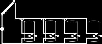 16 ΗΛΙΑΚΌΣ ΡΥΘΜΙΣΤΉΣ SIMPLEX DUPLEX MULTIPLEX ΜΟΝΆΔΑ ΣΎΝΔΕΣΗΣ ΜΕ ΤΟ ΔΙΑΔΊΚΤΥΟ AD ΜΟΝΆΔΑ ΣΎΝΔΕΣΗΣ ΜΕ ΤΟ ΔΙΑΔΊΚΤΥΟ EX ΜΟΝΆΔΑ ΔΙΕΎΡΥΝΣΗΣ ΓΙΑ MULTIPLEX EM Ρυθμιστής ηλιακής ενέργειας για μικρά και μεσαία