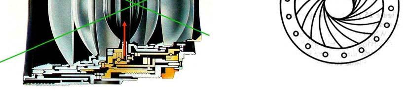 Modificarea sectiunii se produce prin strangerea sau desfacerea simultana a unor lamele in jurul axului optic principal. ( Fig.