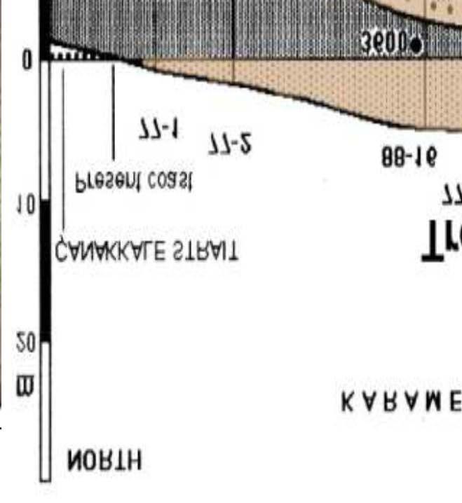 of magnitude 6.2 to 6.5 is possible in case of reactivation oftroy Fault.