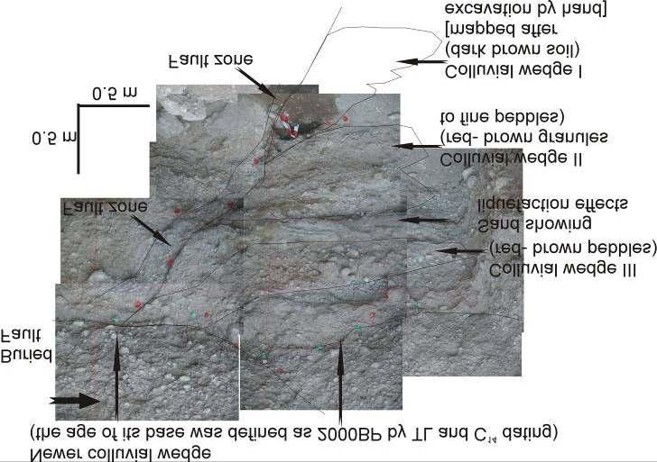 Eliki Fault hosts strong