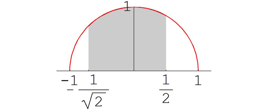 Posebno su važne supstitucije kod kojih funkcijska veza izme du početne i supstitucijske varijable nije očita, kao u sljedećem primjeru. Primjer Izračunajte i geometrijski interpretirajte rezultat.