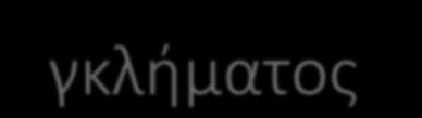 επιβεβλημένα αντίμετρα στο ψηφιακό εταιρικό