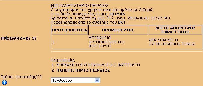 ΔΚΣ Πειάηεο