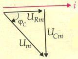 faţă de tensiune cu π Δi Δt ωi Aplicând legea a II-a a lui Kirchhoff pentru circuitul cu