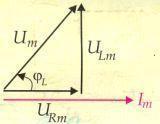 sin(ω t L Reactanţa inductivă : X X Ω U I Impedanţa Z : Z ; Z Ω Pe baza diagramei