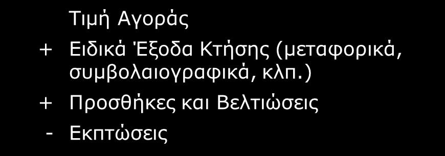 Η αξία κτήσεως των