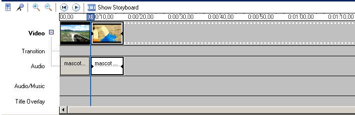 Timeline & Storyboard Στο παράθυρο Τimeline και στο Storyboard τοποθετούμε με drag and drop όλα τα στοιχεία που θέλουμε να περιέχονται την ταινία. Αυτά φαίνονται στις αντίστοιχες γραμμές tracks.