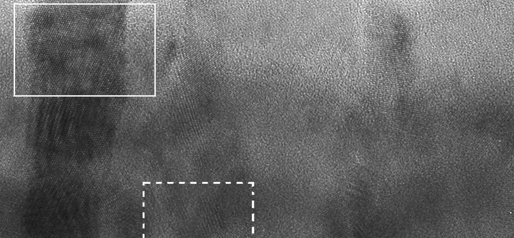 ΚΕΦ. 4 Δομικός Χαρακτηρισμός με ΤΕΜ και HRTEM Εικόνα 4.10 Φωτογραφία υψηλής διακριτικής ικανότητας του λεπτού υμενίου Τ142 από περιοχή κοντά στο υπόστρωμα του Si.