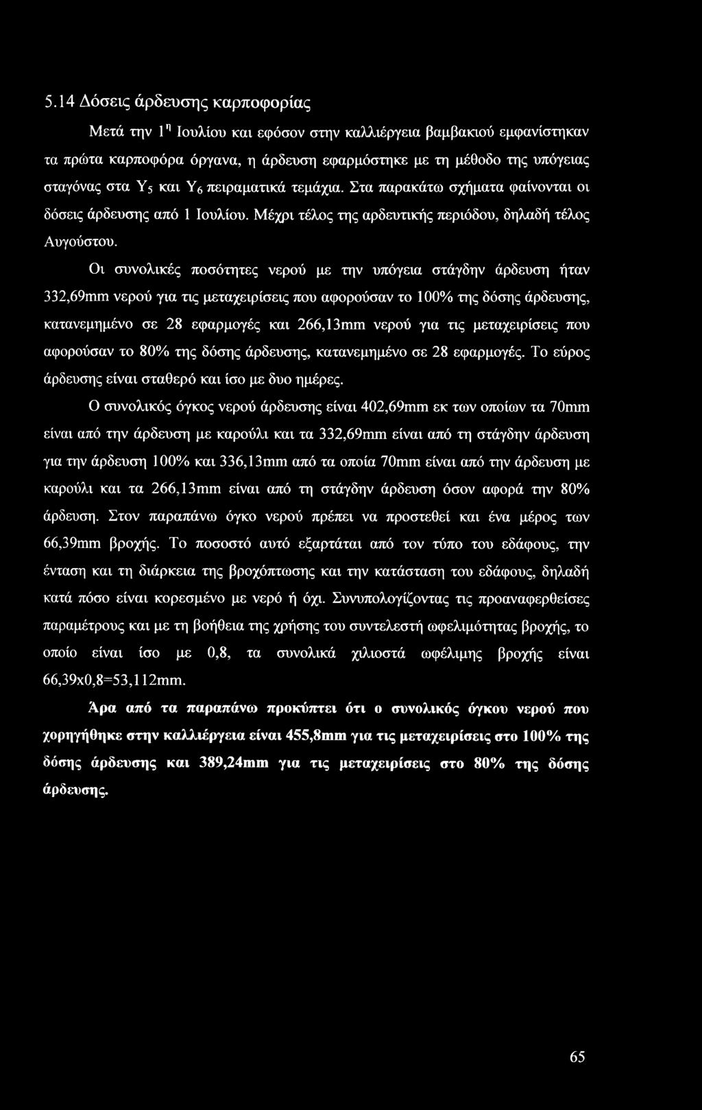 Οι συνολικές ποσότητες νερού με την υπόγεια στάγδην άρδευση ήταν 332,69mm νερού για τις μεταχειρίσεις που αφορούσαν το 100% της δόσης άρδευσης, κατανεμημένο σε 28 εφαρμογές και 266,13mm νερού για τις